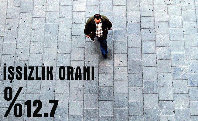 İşsizlik Oranı %12.7